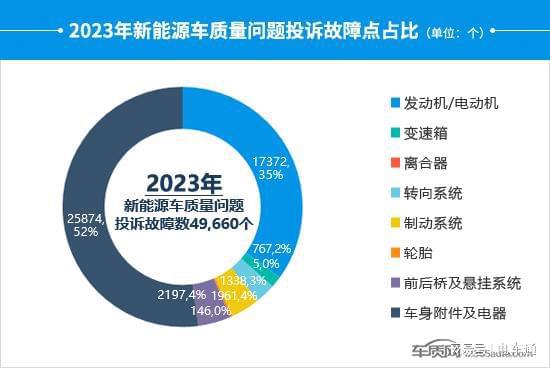 美国免税医药品牌排行及案例解析