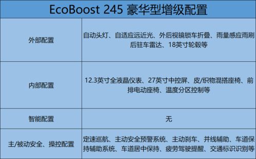 鸭绒被烘干指南，别让错误操作毁掉你的温暖