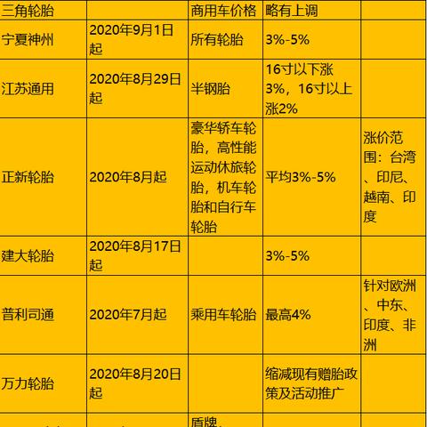 大厂广告网站，流量、转化与品牌升级的黄金三角