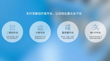 轻松掌握，花呗提现攻略
