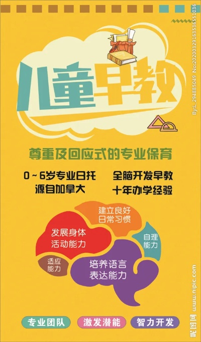 吉林0到7岁早教加盟指南