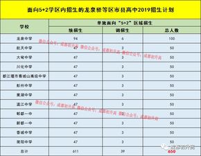 怎么用白条消费提现？一文全明白