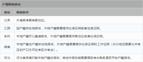 怎么用白条消费提现？一文全明白