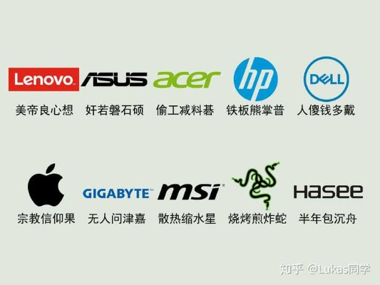如何挑选适合自己的电脑品牌？