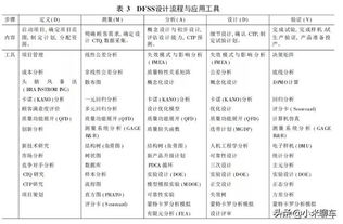 延边早教加盟指南，费用、条件与案例分析