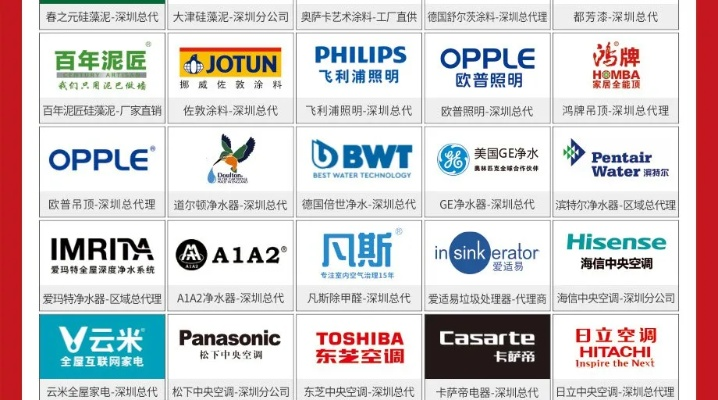 全球知名装修公司品牌大盘点