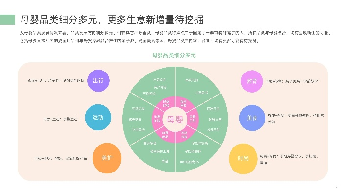 母婴品牌地位的多维解析