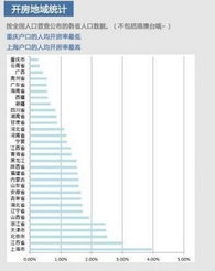 揭秘网络2000w查开房服务，隐私与安全的边界