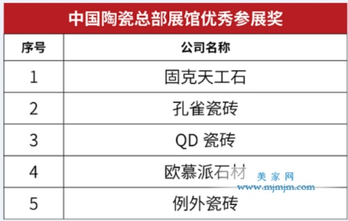 陶瓷品牌参展全攻略，活动策划、案例解析与避坑指南