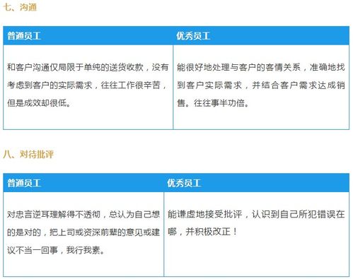 律师查开房记录的权限与限制