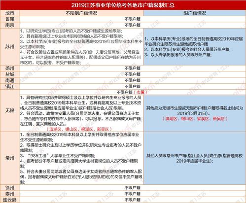 律师查开房记录的权限与限制