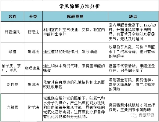 新鸭绒被晒不晒？甲醛问题全解析（附选购指南+晒被妙招）