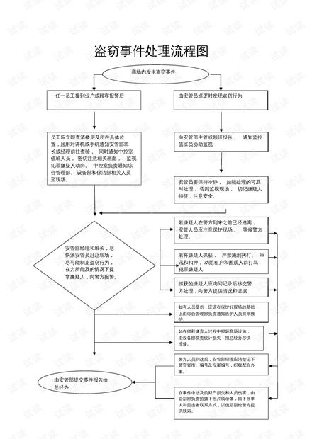 去酒店查入住记录，流程、注意事项与案例分析
