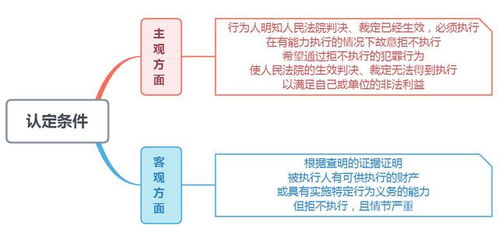 去酒店查入住记录，流程、注意事项与案例分析