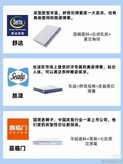山东地区加盟床垫品牌厂推荐