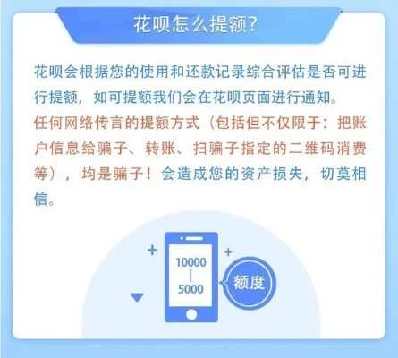 花呗自己可以提现吗？
