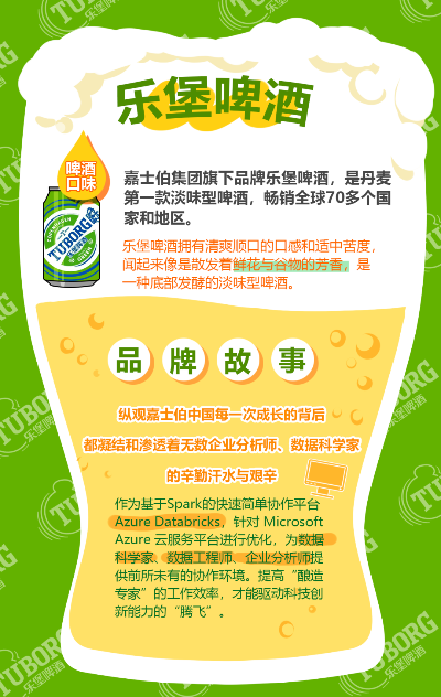 啤酒屋加盟品牌推荐—深度解析热门品牌