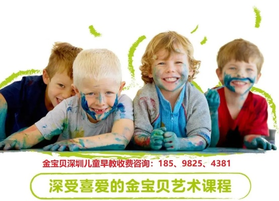 深圳森斯瑞早教加盟指南