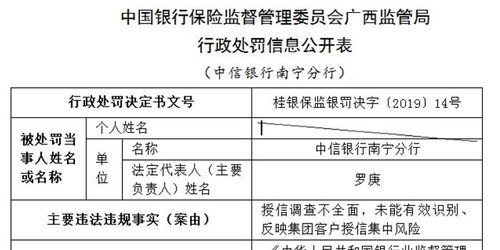 查开房记录，深入了解流程与注意事项