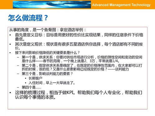 查开房记录，深入了解流程与注意事项