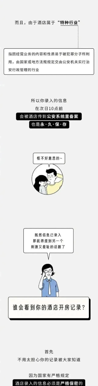 揭秘隐私保护，最新查开房记录数据