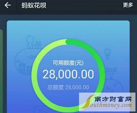 花呗额度提现，花呗额度开通好吗？