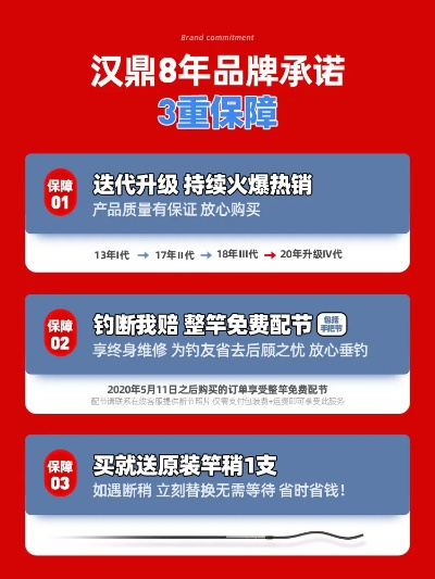 汉鼎加盟店铺热门品牌一览