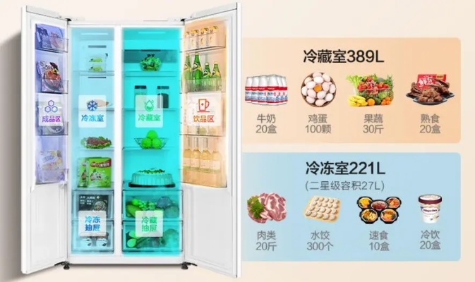 低能耗冰箱选购指南，省电又省钱的品牌大揭秘