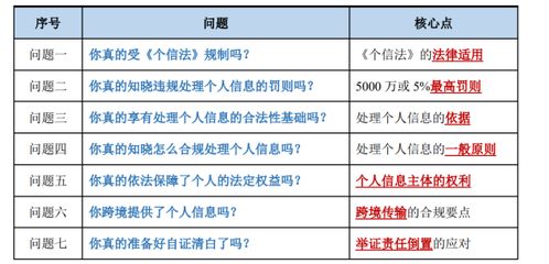开房记录数据库，法律边界、查询流程与隐私保护指南