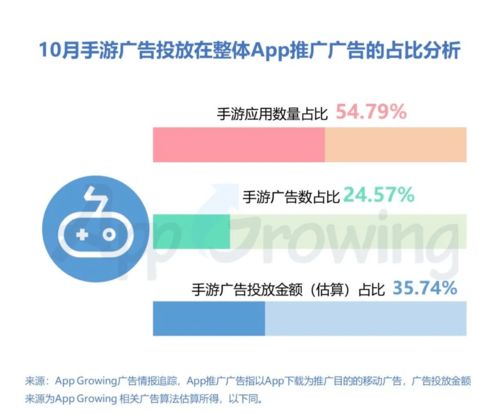 如何高效利用桃多多桃享卡的9万额度？