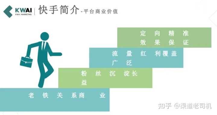 如何找到靠谱的广告拍摄接单平台？这份2023避坑指南请收好！