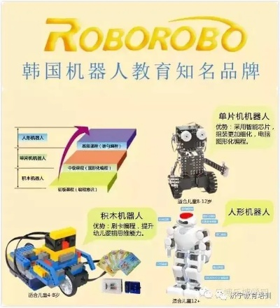 韩国机器人加盟品牌大全