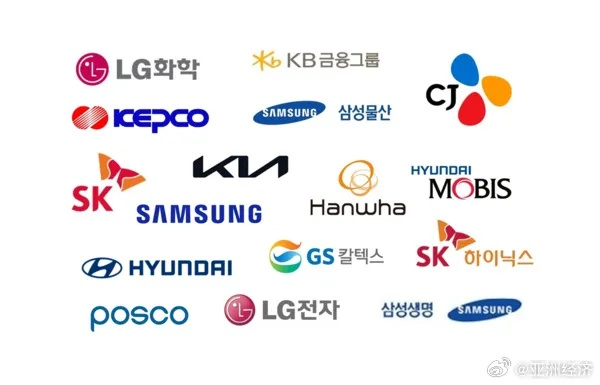 韩国机器人加盟品牌大全
