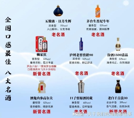名酒加盟店热门品牌推荐