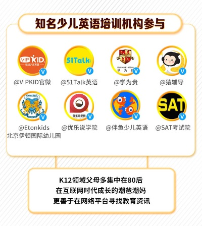 长沙早教加盟品牌精选
