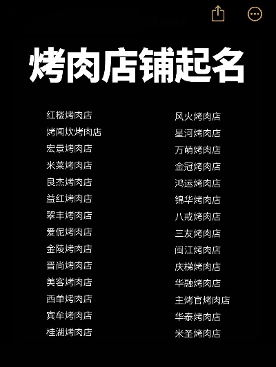 全国烤肉品牌加盟靠谱大盘点