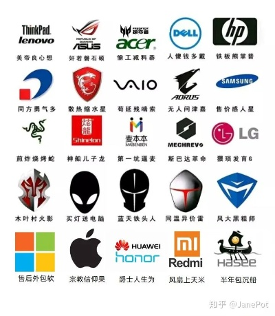 电脑子品牌介绍