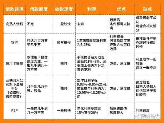鹿优选额度提现指南，额度不足应对策略与案例分析