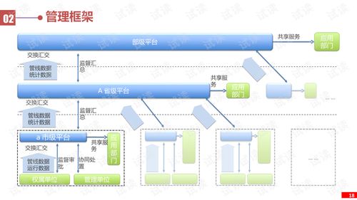 智慧管廊规划图集，科学城地下空间的全景式智慧化实践指南