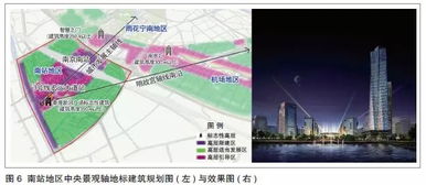 智慧管廊规划图集，科学城地下空间的全景式智慧化实践指南