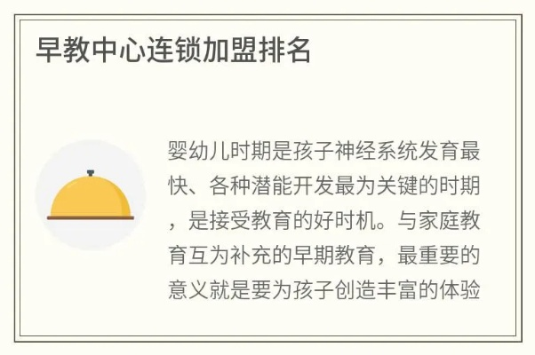 舒城早教加盟选择指南