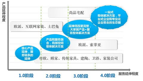 汇翔陶瓷品牌矩阵解析，从传统制造到高端定制，看中国陶瓷品牌的突围之路