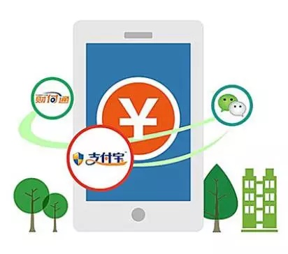 掌握先付后付额度，提升购物体验