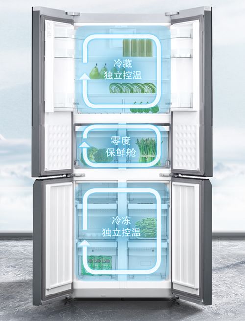 冰箱全球前十名品牌排名解析，选对品牌省心又省电