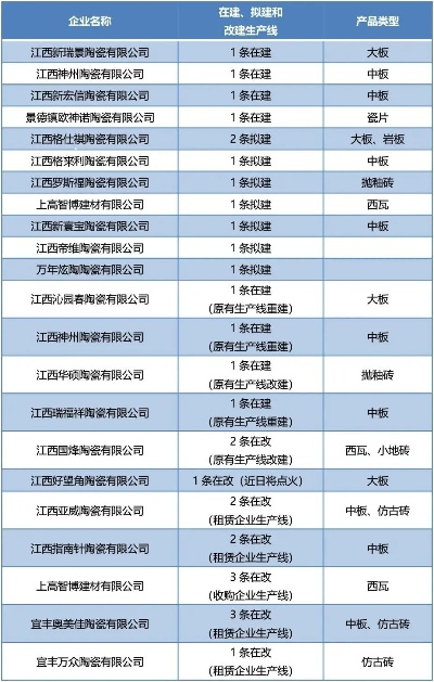 江西陶瓷十大品牌全解析，从传统工艺到现代创新