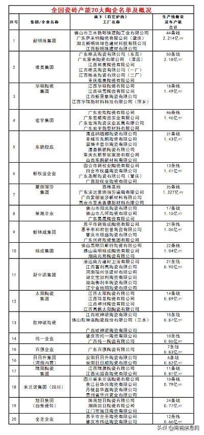 江西陶瓷十大品牌全解析，从传统工艺到现代创新