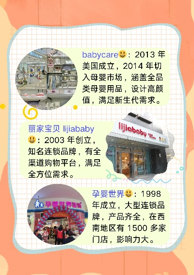 探索母婴品牌的魅力