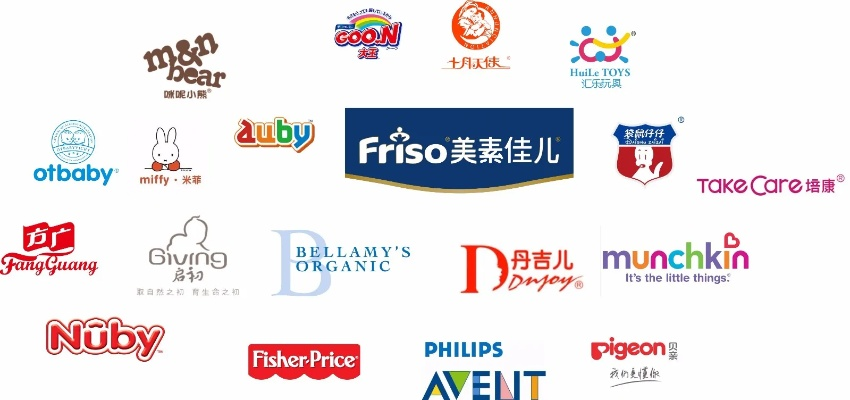 探索母婴品牌的魅力