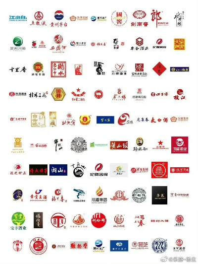 中国白酒品牌全解析，从老字号到新锐品牌，这些名字和图片你认得几个？