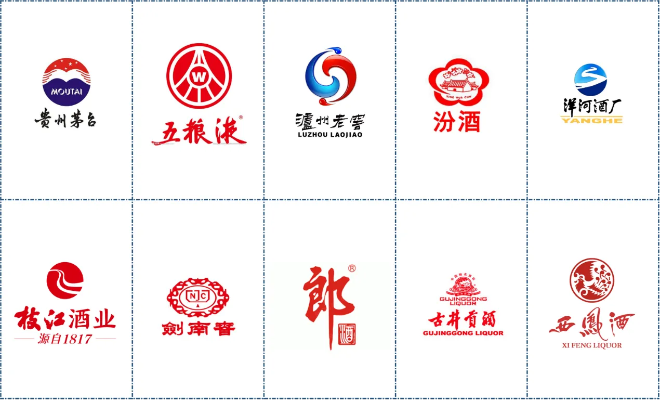 中国白酒品牌全解析，从老字号到新锐品牌，这些名字和图片你认得几个？
